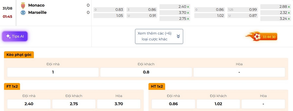 Gợi ý các lựa chọn kèo trong trận Monaco vs Marseille